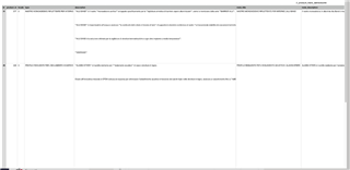 Screenshot of Trados Studio interface showing a CSV file with columns for source text and target text. No visible errors or warnings.