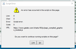 Screenshot of a script error message in Trados Studio. It shows an exclamation mark icon with text: 'An error has occurred in the script on this page. Line: 0, Char: 0, Error: Script error, URL: http:www.gstatic.comcharts49jsapi_compiled_graphic_module.js. Do you want to continue running scripts on this page? Yes No.'