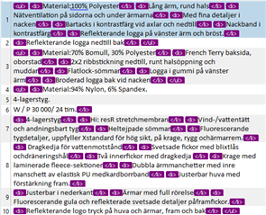Screenshot of Trados Studio interface showing the same product description from Excel with segments separated by tags, highlighted in purple.