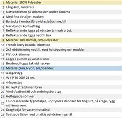 Screenshot of Trados Studio showing a list of segments with materials and percentages, such as 'Material: 70% Polyester, 30% Spandex.'