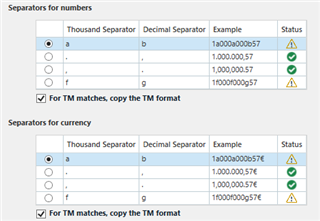 Screenshot of Trados Studio showing two sections for configuring separators for numbers and currency with status indicators. Some options have a green check mark, others have a warning triangle.