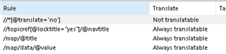 Screenshot of Trados Studio translation rules setup, showing four rules with their corresponding translation settings.