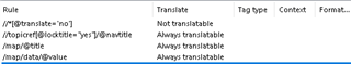 Screenshot of Trados Studio showing a list of XPATH rules with their translation settings, including 'Not translatable' and 'Always translatable'.