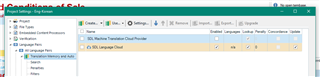 Trados Studio project settings showing SDL Language Cloud and SDL Machine Translation Cloud options with no errors.
