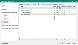 Trados Studio project settings window showing Language Cloud option unchecked in the Language Pairs tab.