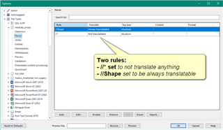Trados Studio XML rules dialog displaying two rules: '' set to not translate anything and 'Shape' set to be always translatable.