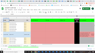 Trados Studio screenshot showing a project with multiple files, some highlighted in red indicating errors, with a warning message 'The term base could not be opened. Check the term base settings or contact support.'