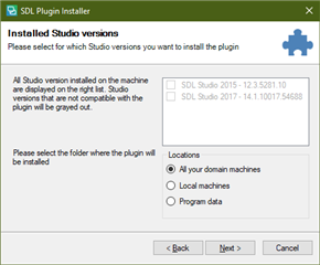 SDL Plugin Installer window showing installed Studio versions with options SDL Studio 2015 - 12.3.5281.0 and SDL Studio 2017 - 14.1.10017.54688. No errors or warnings visible.