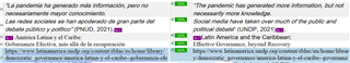 Screenshot of Trados Studio showing source and target translation panels. Footnote tags are visible in the source panel but missing in the target panel.