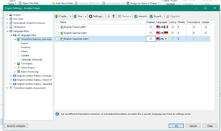 Trados Studio project settings window showing language pairs with English-German and English-Japanese active, and options for translation memory and automated translation.