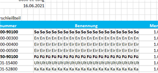 Screenshot of an Excel spreadsheet with multiple columns, the 'merge and center' option appears to be unticked. The first column is filled with text, while subsequent columns contain repeated characters.