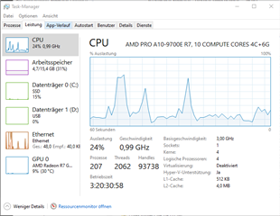 Task Manager showing high CPU usage by AMD A10-9700 R7 processor, with a detailed performance graph and system information.