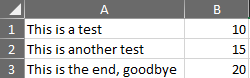 Excel spreadsheet with two columns, A and B, showing text segments and their corresponding character limits.