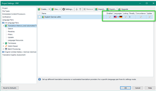 Trados Studio Project Settings window showing the 'Language Pairs' tab with 'English-German' selected. All checkboxes under 'Enabled' column are checked.