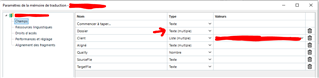 Screenshot of Trados Studio Translation Memory settings with an arrow pointing to the 'Concordance' option set to 'Yes'.