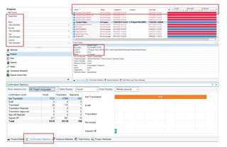 Screenshot of Trados Studio project management interface showing a list of projects with details such as end date, client, PO, doc type, and word count. A heatmap and task list are visible at the bottom.