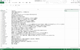 Screenshot of Trados Studio software showing a project file with Japanese text in the source column and English translations in the target column. No visible errors or warnings.