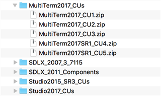 File explorer window showing a list of MultiTerm and Studio cumulative update zip files, including MultiTerm2017SR1_CU5.zip.