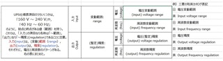 Original image displayed outside of Trados Studio, showing a table with technical specifications in Japanese, which appears clear and legible.