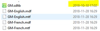 Screenshot showing a list of Trados Studio termbase files in Dropbox with the .sdltb file highlighted, indicating an outdated timestamp compared to the .mdf and .mtf files.