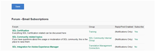 Forum email subscriptions page in Trados Studio community listing different forums with 'Subscribe' column showing 'Yes' for all.