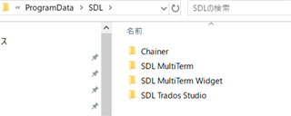 Screenshot showing the SDL folder contents with folders named Chainer, SDL MultiTerm, SDL MultiTerm Widget, and SDL Trados Studio.