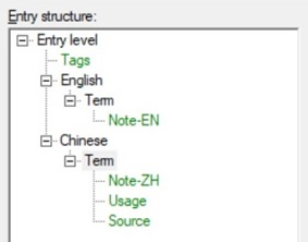 Screenshot of Trados Studio showing entry structure with tags at entry level and terms with notes in English and Chinese at term level.