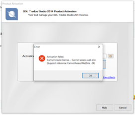 SDL Trados Studio 2014 Product Activation window showing an error message 'Activation failed. Cannot create license - Cannot access web site (Support reference: CannotAccessWebsite -24)' with an OK button.