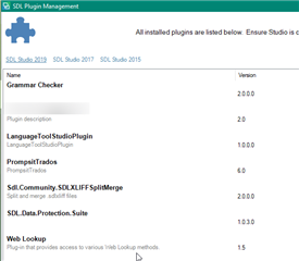 SDL Plugin Management screen listing installed plugins such as 'Grammar Checker', 'LanguageToolStdPlugin', and 'SDLXLIFFSplitMerge'.