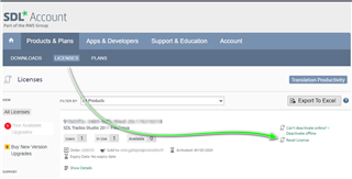 SDL Account webpage showing the Licenses tab with a list of products. Trados Studio 2021 is highlighted with a green arrow pointing to the 'Deactivate License' option.