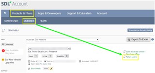 SDL Account license page with an option to 'Return License' for Trados Studio 2017 Freelance highlighted.