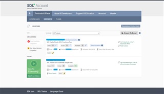Screenshot of SDL Account Licenses page showing valid Trados Studio 2021 Freelance Plus and 2019 Freelance licenses.