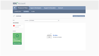 SDL Account webpage showing no data under 'My Licenses' tab with a message 'No licenses to display'.