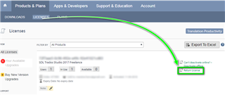 SDL account Licenses page showing Trados Studio 2017 product with an option to Return License highlighted by a green arrow.