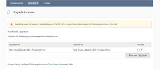 Trados Studio license portal showing an upgrade option from SDL Trados Studio 2014 Freelance Plus to SDL Trados Studio 2017 Freelance Plus with a 'Process Upgrade' button.