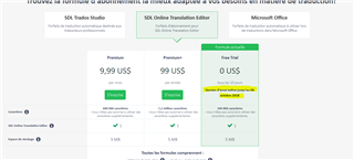 SDL Language Cloud subscription page showing three plans with the free trial plan underlined in yellow and text indicating the user is still on a trial version.