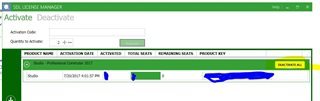 SDL License Manager screen showing an option to deactivate with a list of network licenses, one highlighted with 'Return License' button visible.