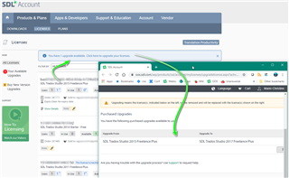 SDL Trados Studio account page showing an upgrade available notification for Studio 2017 with green arrows pointing to the upgrade button and license details.