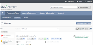 Screenshot of SDL Account Licenses page showing Trados Studio 2021 Freelance Plus with one available license and no activations done.