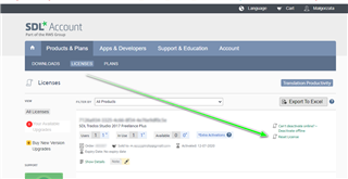 Screenshot of SDL Trados Studio account page showing the Licenses tab. A green arrow points to the 'Reset License' option next to a listed activation for Trados Studio 2021.