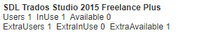 Screenshot of SDL Trados Studio 2015 Freelance Plus license information showing 1 user, 1 in use, 0 available, 1 extra user, 0 extra in use, and 1 extra available.