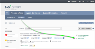 SDL Account webpage showing the Licenses tab with an arrow pointing to the 'Reset License' option for Trados Studio.