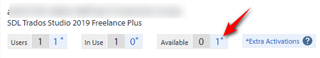 Trados Studio 2019 Freelance Plus license information showing 1 user, 1 in use, 0 available, and an arrow pointing to 'Extra Activations'.