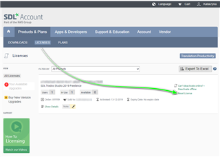 Screenshot of Trados Studio license management page with a user logged in as Katarzyna Pikula. Highlighted options include 'Reset License' and 'Deactivate License'.