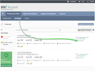Screenshot of Trados Studio license management page showing no licenses under the hotmail account with a green arrow pointing to the 'Products' tab.
