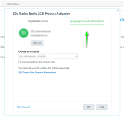 Trados Studio 2021 Product Activation window showing Language Cloud Subscription tab selected with a green arrow pointing towards it.
