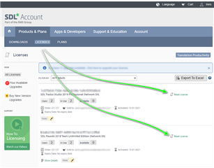 SDL Account Licenses page showing Trados Studio 2021 listed with options to reset license, view details, and download software.