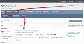 SDL Account webpage showing the Licenses tab selected with a red arrow pointing to Trados Studio 2021 Freelance Plus status as Activated.