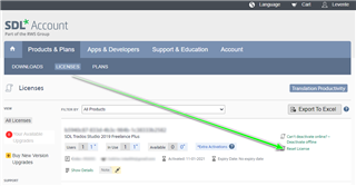 SDL Account webpage showing Trados Studio product under the Licenses tab with an available reset option and a green checkmark indicating 'Activation online'.