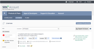 SDL Account webpage showing the Licenses tab with a blurred activation code for Trados Studio 2021.